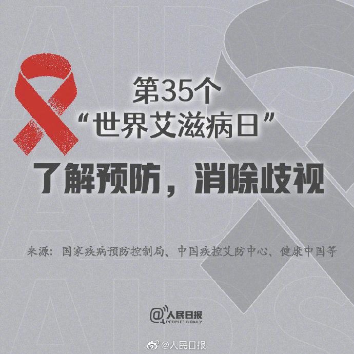世界艾滋病日是哪一天 世界艾兹病日是哪天