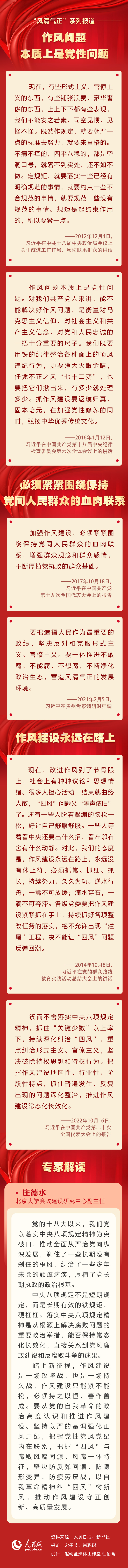 中央八项规定 中央八项禁令内容
