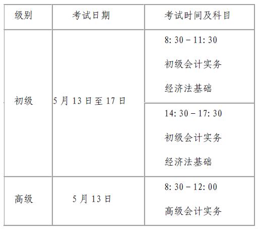 初级会计考试时间 初级会计成绩通过率