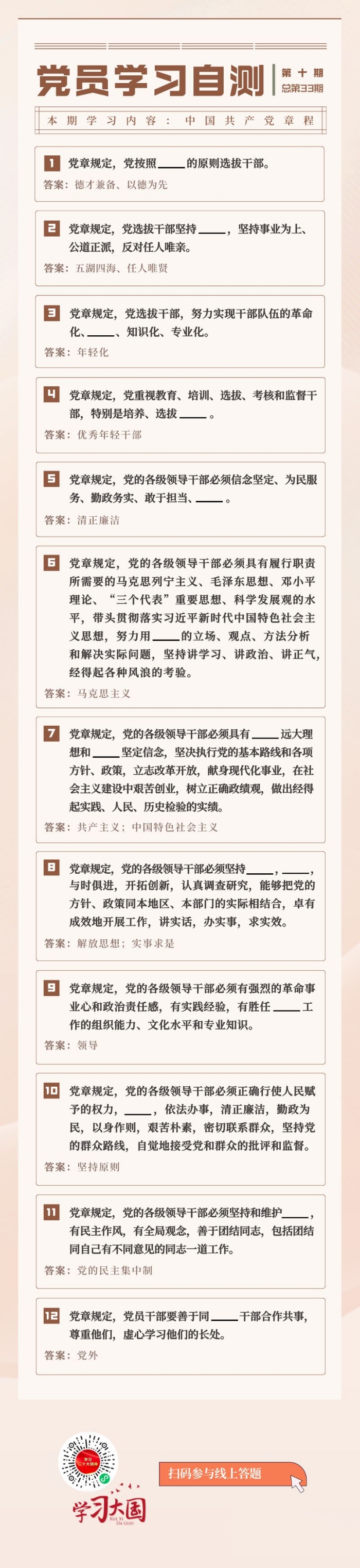 党按照什么原则选拔干部(党员选拔干部原则)