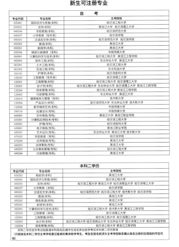 计算机二级考试时间 计算机考试报名时间2023年