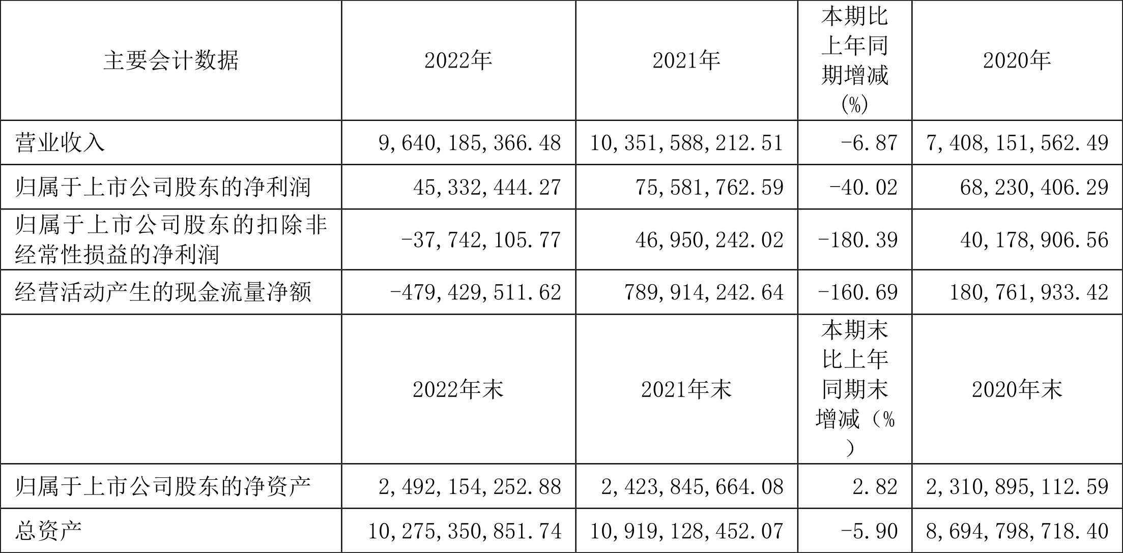 中国软件股票 大盘股票行情