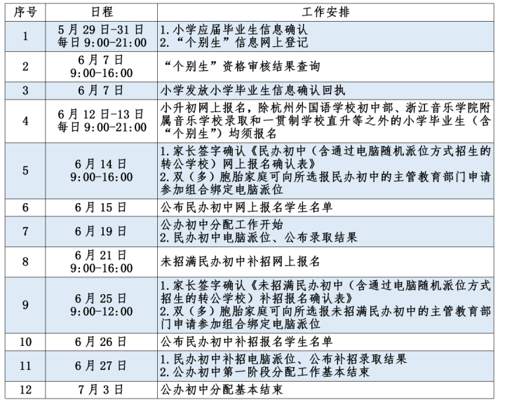 小升初考试时间 2023小升初考试成绩怎么查