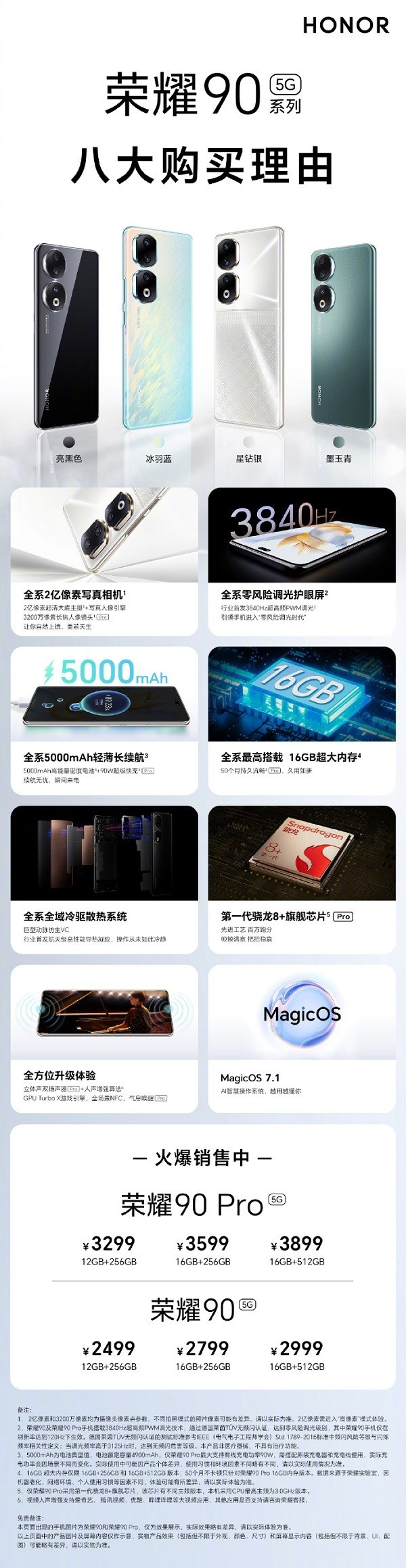 honor是什么牌子手机 荣耀honor全部机型