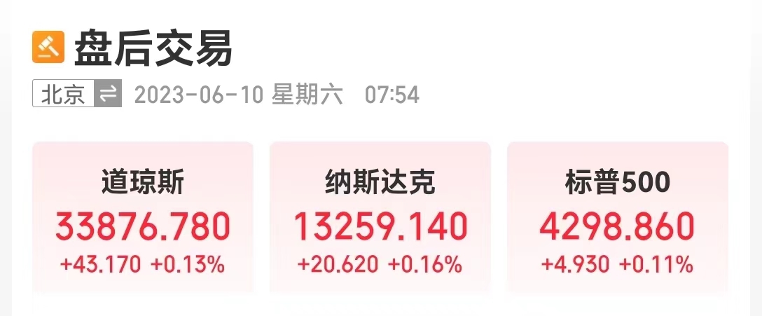 特斯拉股价 特斯拉汽车