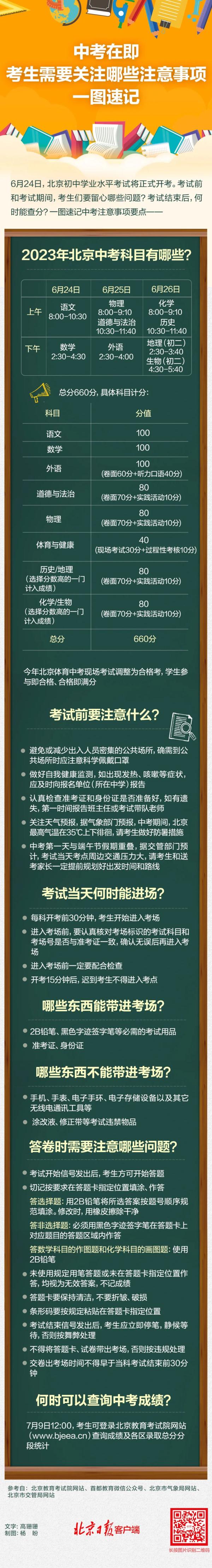 北京中考时间 2023考试时间安排表已出