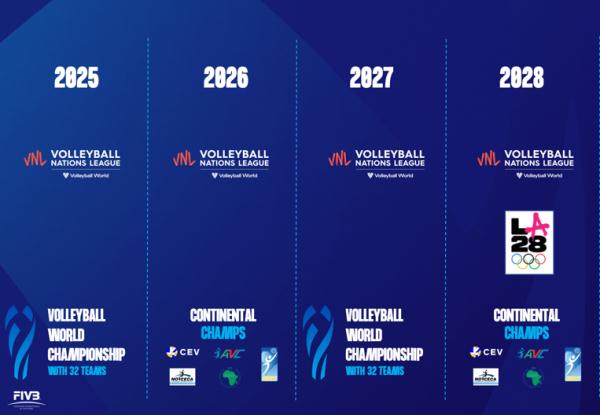 奥运会几年举办一次 中国申奥成功2028