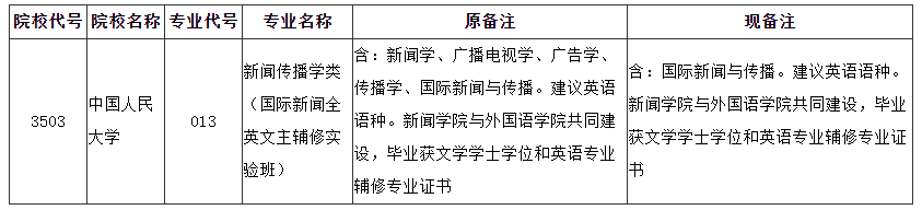 福建省教育考试院 福建省教育平台登录
