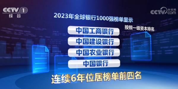中国四大银行 四大银行哪个最安全