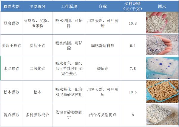 除和除以的区别 除法公式