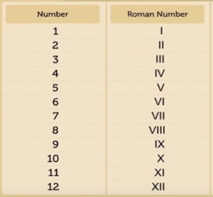 证件号码是什么(证书查询官网查询入口)