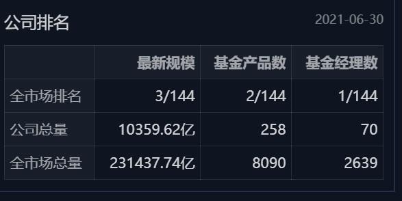 《这个基金值不值得买》之44：012510富兰克林国海优质企业一年期-航天晨光股票股灾时最低多少元