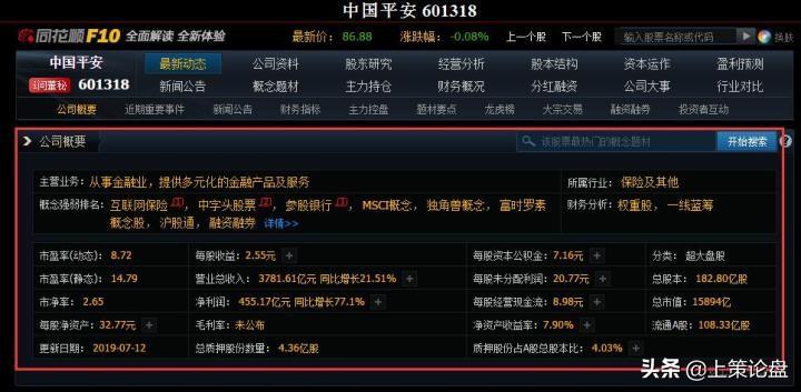 【推荐】作为一个初学者，如何学习股票、期货、外汇和基金投资？-学习买基金