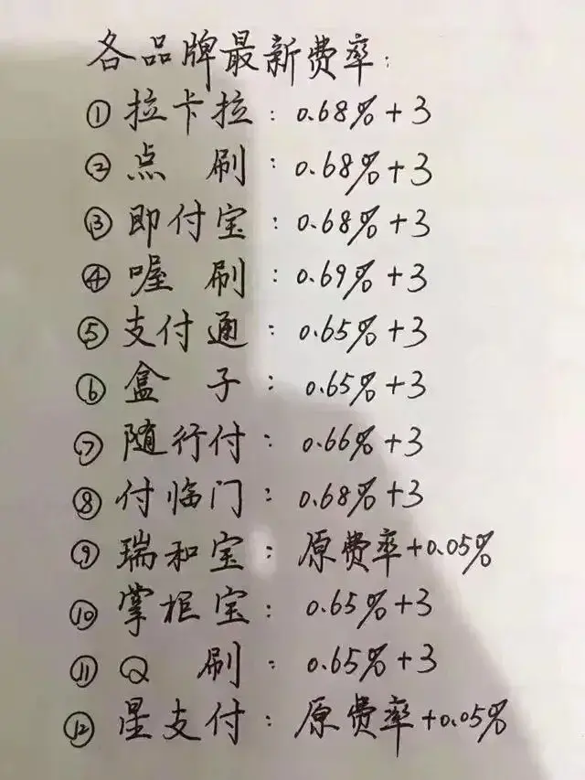 【推荐】你正在用的POS机费率高不高？-通联pos贷款利息多少