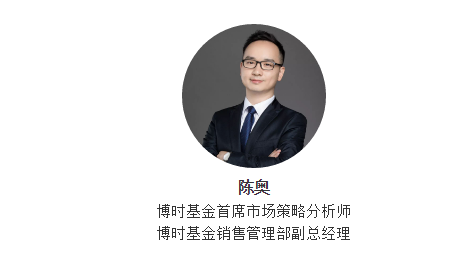 「定投GO」定投与复利的真相-基金定投复利