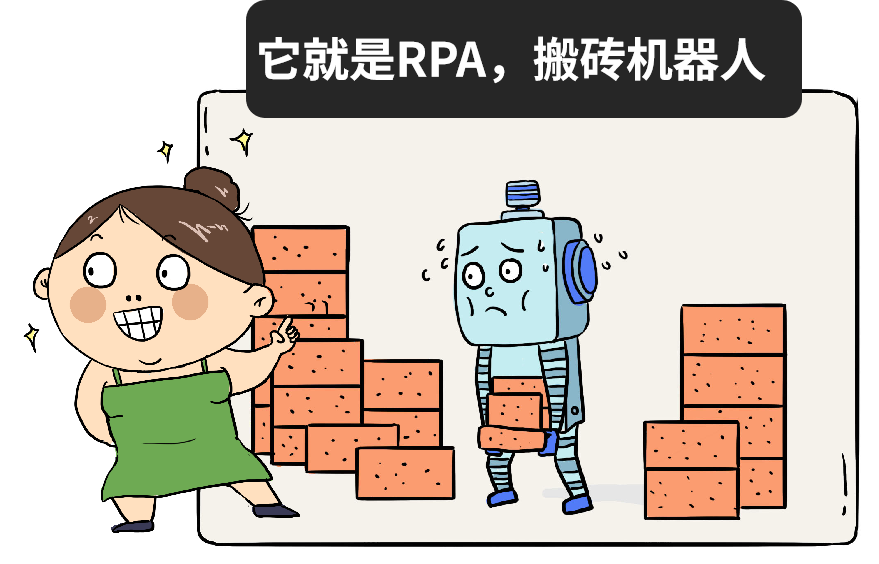 RPA，今天你嗤之以鼻，明天你高攀不起-ibm深圳多少员工