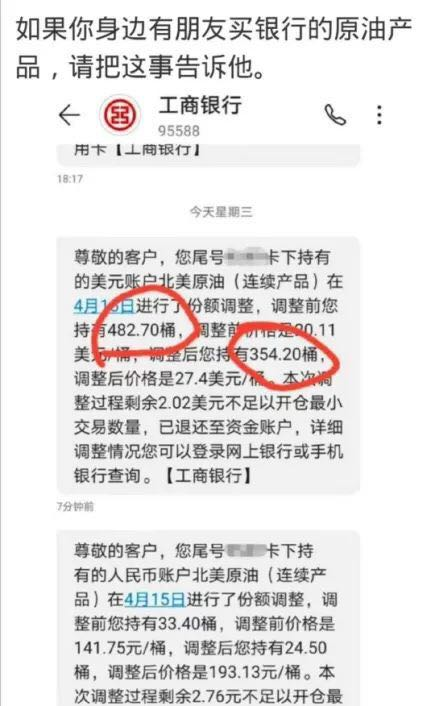 抄底原油，你需要知道几个投资工具-炒石油多少倍杠杆