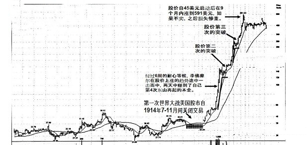 惨烈！56个破产、巨亏、爆仓的真实故事-股灾中有多少人破产