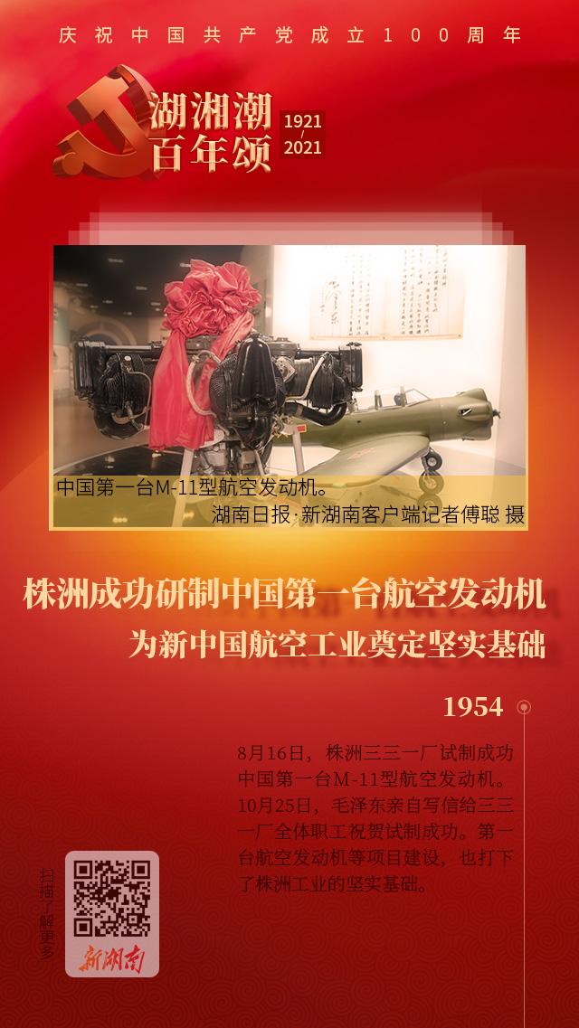 「湖湘潮百年颂63」株洲成功研制中国第一台航空发动机：为新中国航空工业奠定坚实基础-株洲联合城市建设有限责任公司