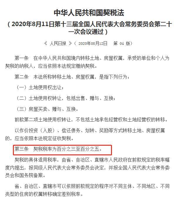 契税会上涨？别被忽悠了，在福州行不通-福州首套房契税是多少