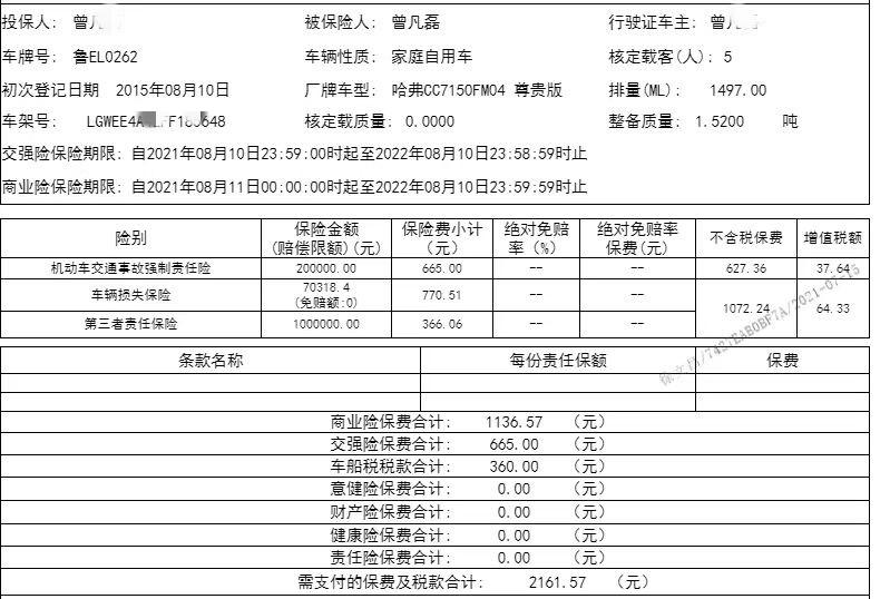 交强险实用出险技巧，很多老司机都不知道，一年能省不少钱-车强险一年多少钱