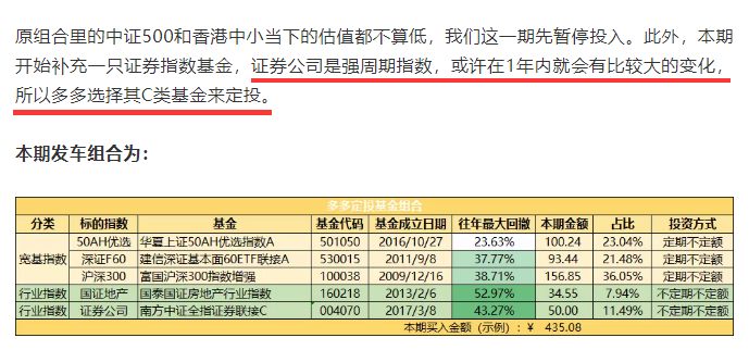 什么基金值得投资之证券指数-证券指数基金有哪些