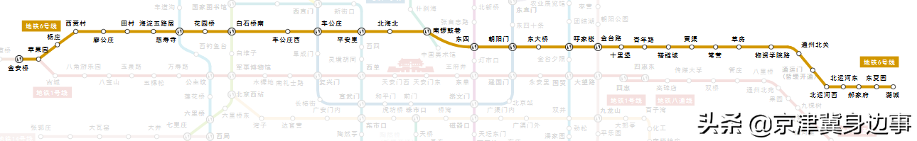 【实用】2019北京地铁6号线换乘站线路图和首末车时间表-北京六号地铁全程多少钱.