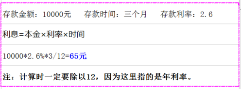 【推荐】几张图教你秒学会计算银行存款利息2014年6月2日二年定期利率是多少