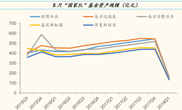 必读！一数据暗藏重大信号！-易方达瑞穗基金