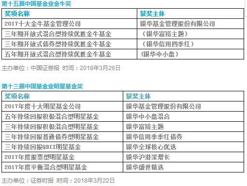 一个好的基金公司到底是什么样的？一个好的投资到底是什么样的？-晨星资讯股票分析员待遇