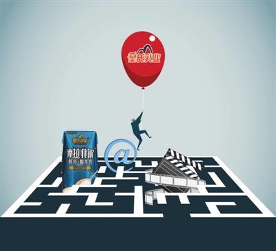 皇氏集团跨界尝“苦果”-南宁皇氏甲天下食品有限公司电话