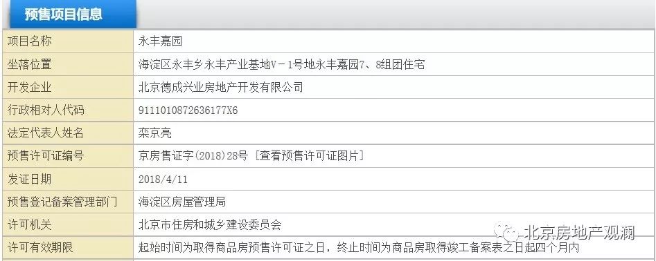 「新盘评级A003」海淀-永丰-冠城大通百旺府-证金公司多少钱买的冠城大通