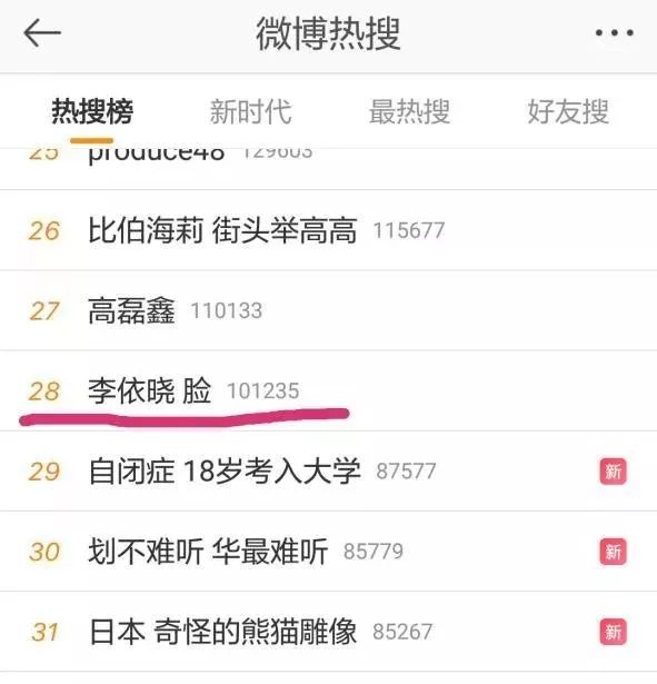 演《扶摇》整容5次！李依晓和叶璇到底有什么过节？-曹家整形失败案例