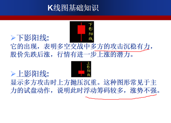 南粤风采26选5开奖
k线图入门知识讲解，南粤风采26选5开奖
k线图基础知识讲解入门？