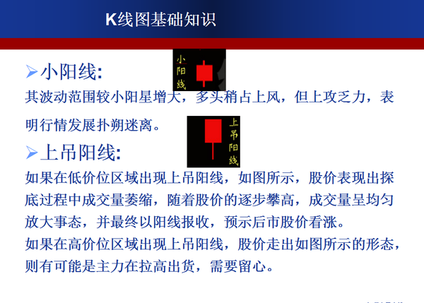 南粤风采26选5开奖
k线图入门知识讲解，南粤风采26选5开奖
k线图基础知识讲解入门？