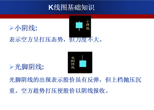 南粤风采26选5开奖
k线图入门知识讲解，南粤风采26选5开奖
k线图基础知识讲解入门？