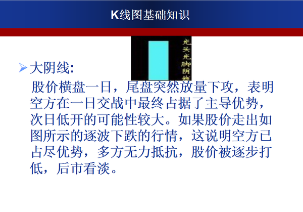 南粤风采26选5开奖
k线图入门知识讲解，南粤风采26选5开奖
k线图基础知识讲解入门？