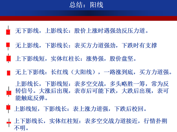 南粤风采26选5开奖
k线图入门知识讲解，南粤风采26选5开奖
k线图基础知识讲解入门？