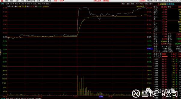 “躺赚”20亿？华夏幸福为何折价也要引入平安资管这位“大金主”-华夏幸福市值多少