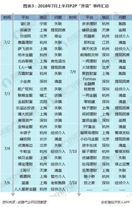 如松：泡沫经济最难的一道坎-上海沫和实业有限公司