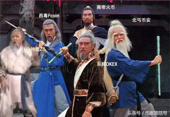 炒币五大交易所论剑江湖，东邪西毒南帝北丐中顽童谁能一统江湖？-威尔币公司