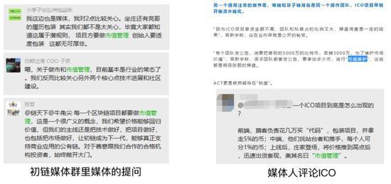 币圈也配市值管理？-麦肯锡公司市值