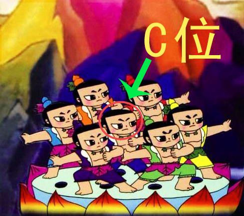 【推荐】二手份额基金C位出道谁将成为头号玩家英国3i基金