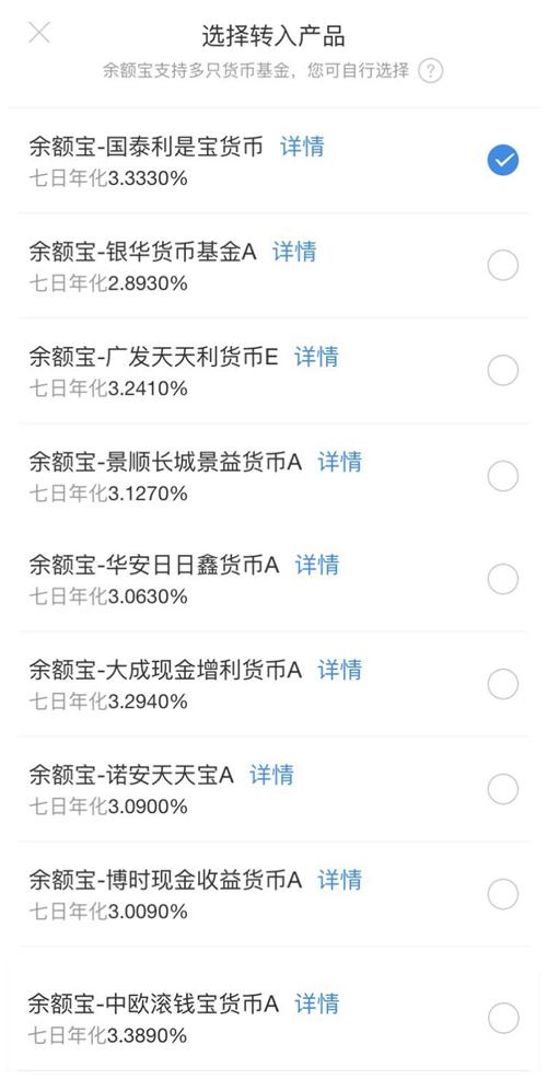 【推荐】余额宝收益率跌破3%钱还能放在里面吗？-易方达基金易理财亏了