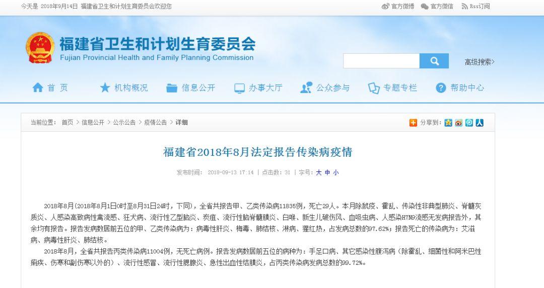 29人死亡！福建发布最新传染病疫情！这些病大家要当心！-宁德福安艾滋病多少人