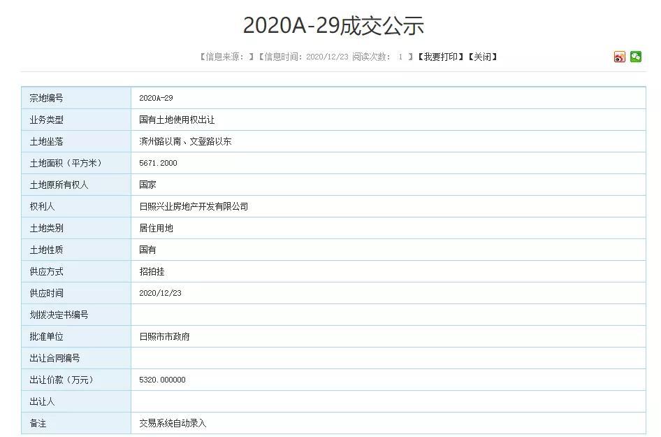 日照土拍大戏来袭！5宗居住用地成功拍出，揽金5.275亿元-临海市华信小额贷款股份有限公司