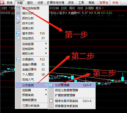 【推荐】作为金融小白，你该怎样建立通达信股票指标？-通达信如何看股票资讯