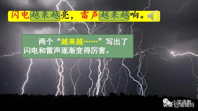 形容闪电的词语描写闪电的四字词语二年级下册语文课文16雷雨图文详解