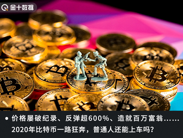 比特币“狂欢年”：飙涨600%，造就70000百万富翁，普通人能买吗-比特币玩家多少