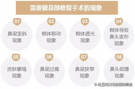 隆鼻失败修复，之前的假体还能用吗？隆鼻假体拿出来能恢复原来的样子吗